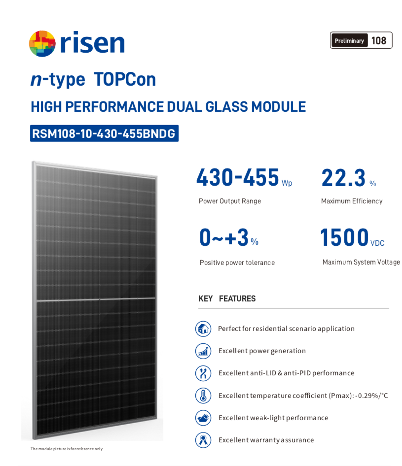 Risen n-type TOPCon